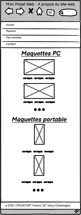 a-propos
