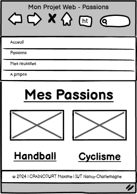 passions